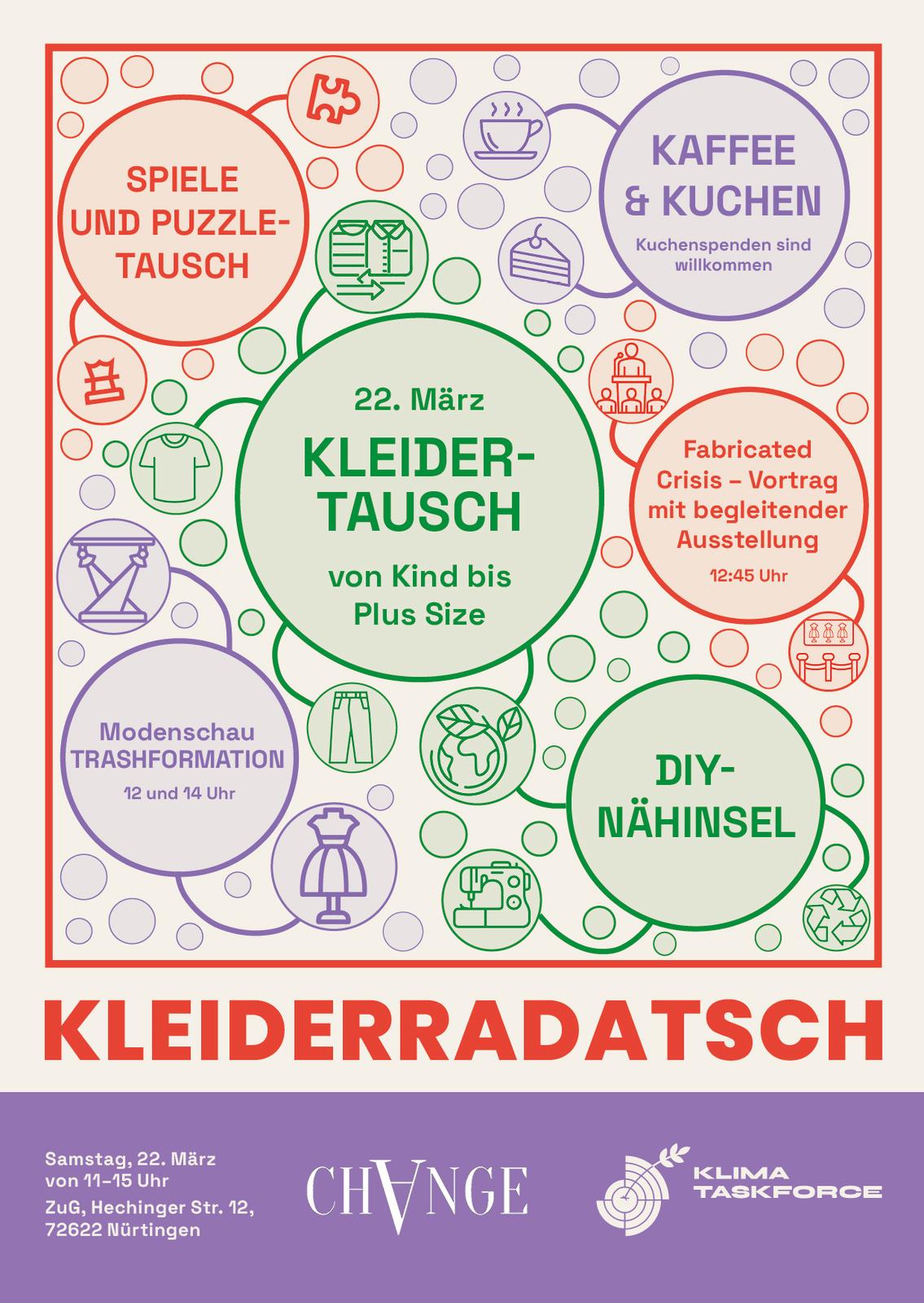 Kleiderradatsch