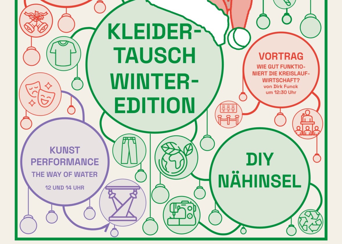 Kleiderradatsch Winteredition am 22.11.2025